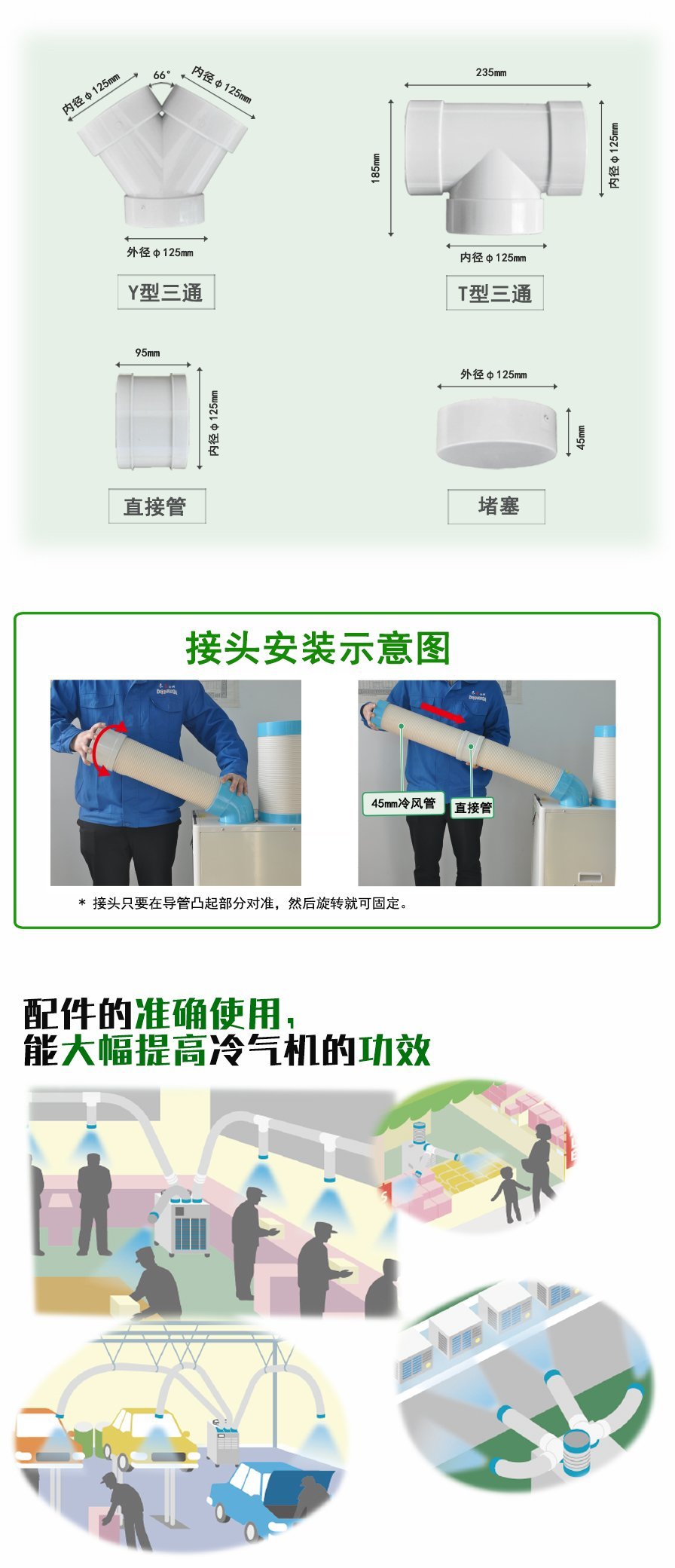 工業(yè)冷氣機(jī)的維護(hù)保養(yǎng)與安裝及應(yīng)用實際效果
